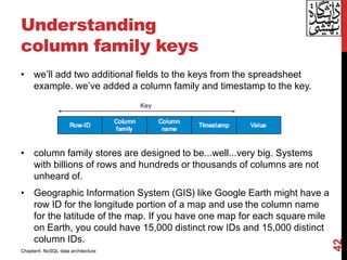 Understanding
column family keys
• we’ll add two additional fields to the keys from the spreadsheet
example. we’ve added a column family and timestamp to the key.
• column family stores are designed to be...well...very big. Systems
with billions of rows and hundreds or thousands of columns are not
unheard of.
• Geographic Information System (GIS) like Google Earth might have a
row ID for the longitude portion of a map and use the column name
for the latitude of the map. If you have one map for each square mile
on Earth, you could have 15,000 distinct row IDs and 15,000 distinct
column IDs.
42
Chapter4: NoSQL data architecture
 