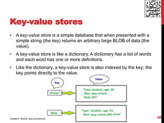 Key-value stores
5
• A key-value store is a simple database that when presented with a
simple string (the key) returns an arbitrary large BLOB of data (the
value).
• A key-value store is like a dictionary. A dictionary has a list of words
and each word has one or more definitions.
• Like the dictionary, a key-value store is also indexed by the key; the
key points directly to the value.
Chapter4: NoSQL data architecture
 