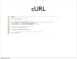 cURL
Thursday, May 6, 2010
 
