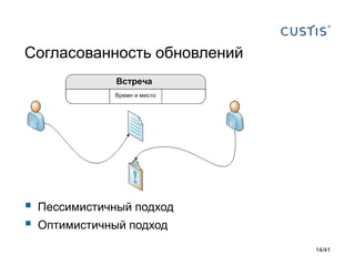 Согласованность обновлений




Пессимистичный подход
Оптимистичный подход
14/41

 