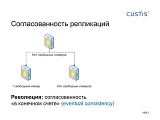 Согласованность репликаций

Революция: согласованность
«в конечном счете» (eventual consistency)
16/41

 