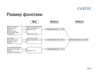 Размер фонотеки

37/41

 