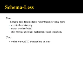 NoSql Database | PPTX | Databases | Computer Software and Applications