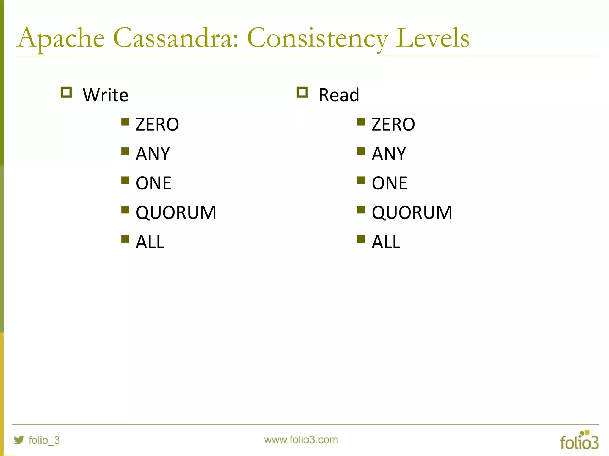 Apache Cassandra: Consistency Levels
 Write
 ZERO
 ANY
 ONE
 QUORUM
 ALL
 Read
 ZERO
 ANY
 ONE
 QUORUM
 ALL
 