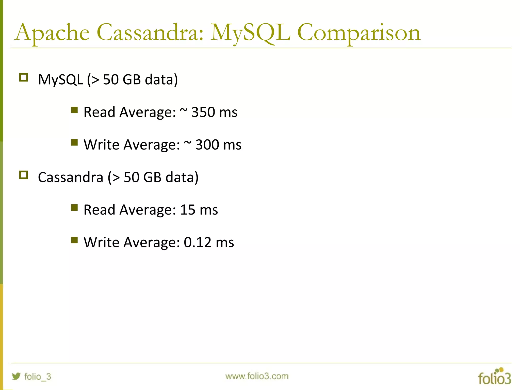 Apache Cassandra: MySQL Comparison
 MySQL (> 50 GB data)
 Read Average: ~ 350 ms
 Write Average: ~ 300 ms
 Cassandra (> 50 GB data)
 Read Average: 15 ms
 Write Average: 0.12 ms
 