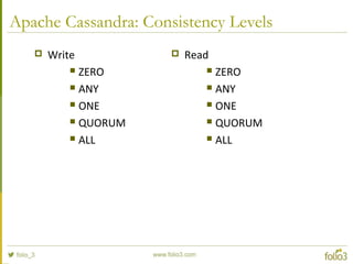Apache Cassandra: Consistency Levels
 Write
 ZERO
 ANY
 ONE
 QUORUM
 ALL
 Read
 ZERO
 ANY
 ONE
 QUORUM
 ALL
 