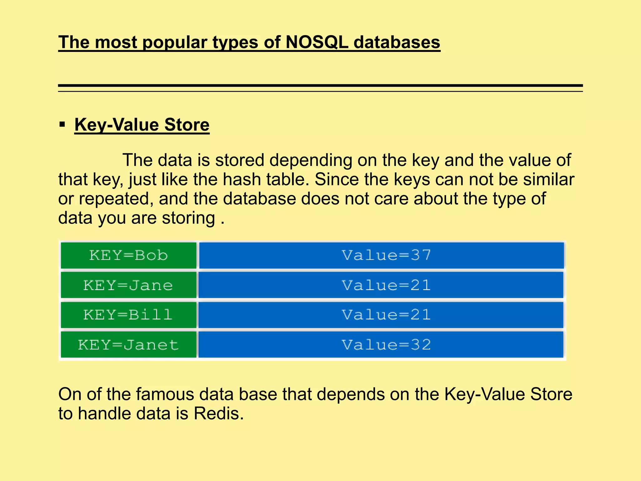 Nosql database presentation | PPT