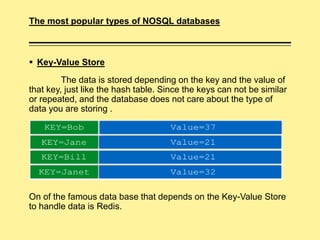 Nosql database presentation | PPT | Free Download
