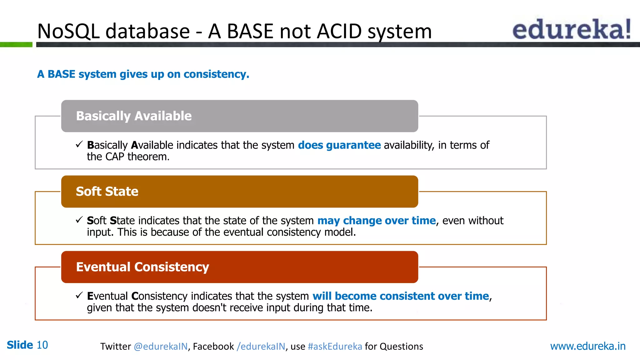 Slide 10 Twitter @edurekaIN, Facebook /edurekaIN, use #askEdureka for Questions www.edureka.in
 Basically Available indicates that the system does guarantee availability, in terms of
the CAP theorem.
Basically Available
 Soft State indicates that the state of the system may change over time, even without
input. This is because of the eventual consistency model.
Soft State
 Eventual Consistency indicates that the system will become consistent over time,
given that the system doesn't receive input during that time.
Eventual Consistency
A BASE system gives up on consistency.
NoSQL database - A BASE not ACID system
 