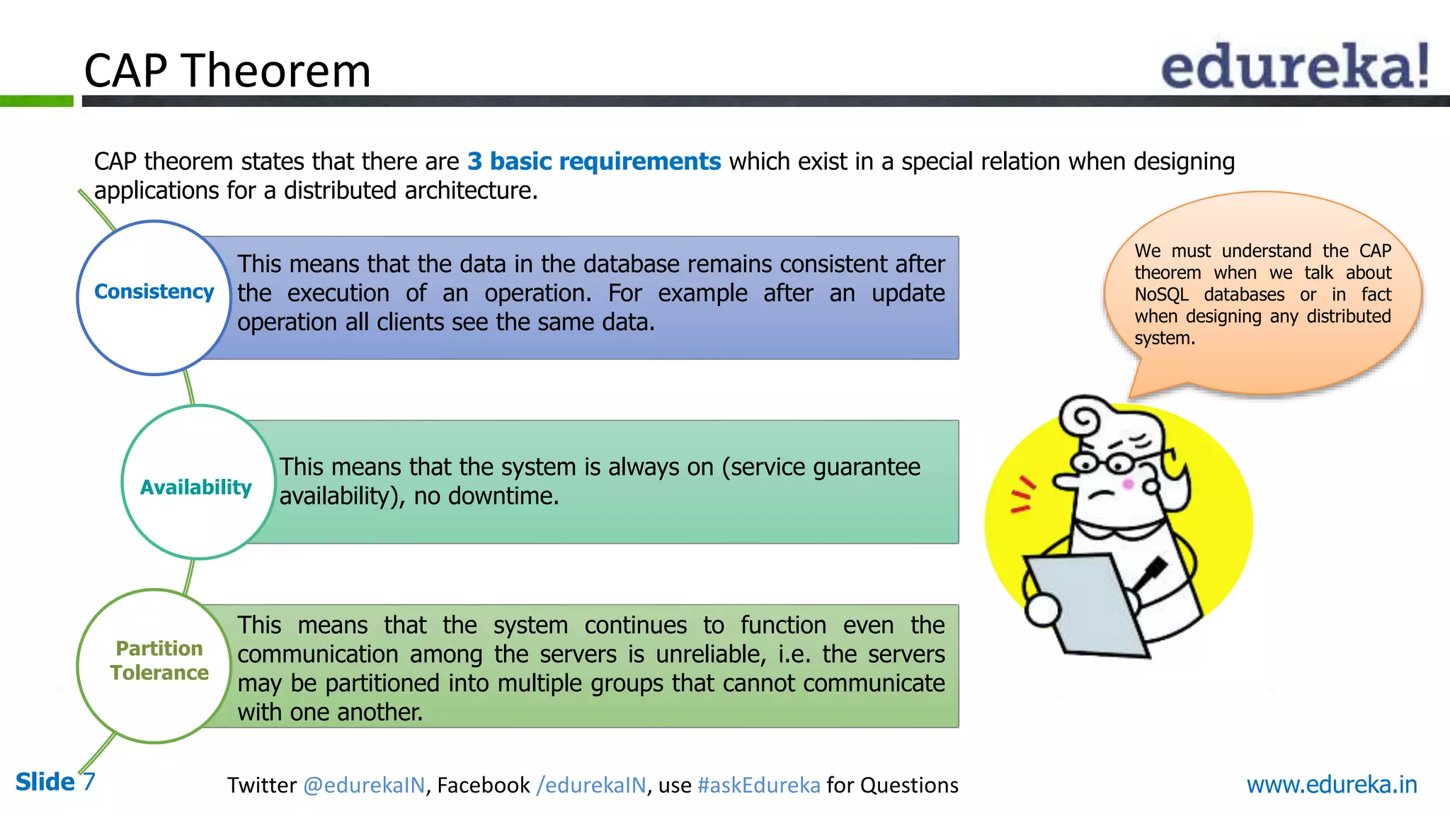 Slide 7 Twitter @edurekaIN, Facebook /edurekaIN, use #askEdureka for Questions www.edureka.in
CAP
We must understand the CAP
theorem when we talk about
NoSQL databases or in fact
when designing any distributed
system.
CAP theorem states that there are 3 basic requirements which exist in a special relation when designing
applications for a distributed architecture.
Consistency
Availability
Partition
Tolerance
CAP Theorem
This means that the system is always on (service guarantee
availability), no downtime.
This means that the system continues to function even the
communication among the servers is unreliable, i.e. the servers
may be partitioned into multiple groups that cannot communicate
with one another.
This means that the data in the database remains consistent after
the execution of an operation. For example after an update
operation all clients see the same data.
 