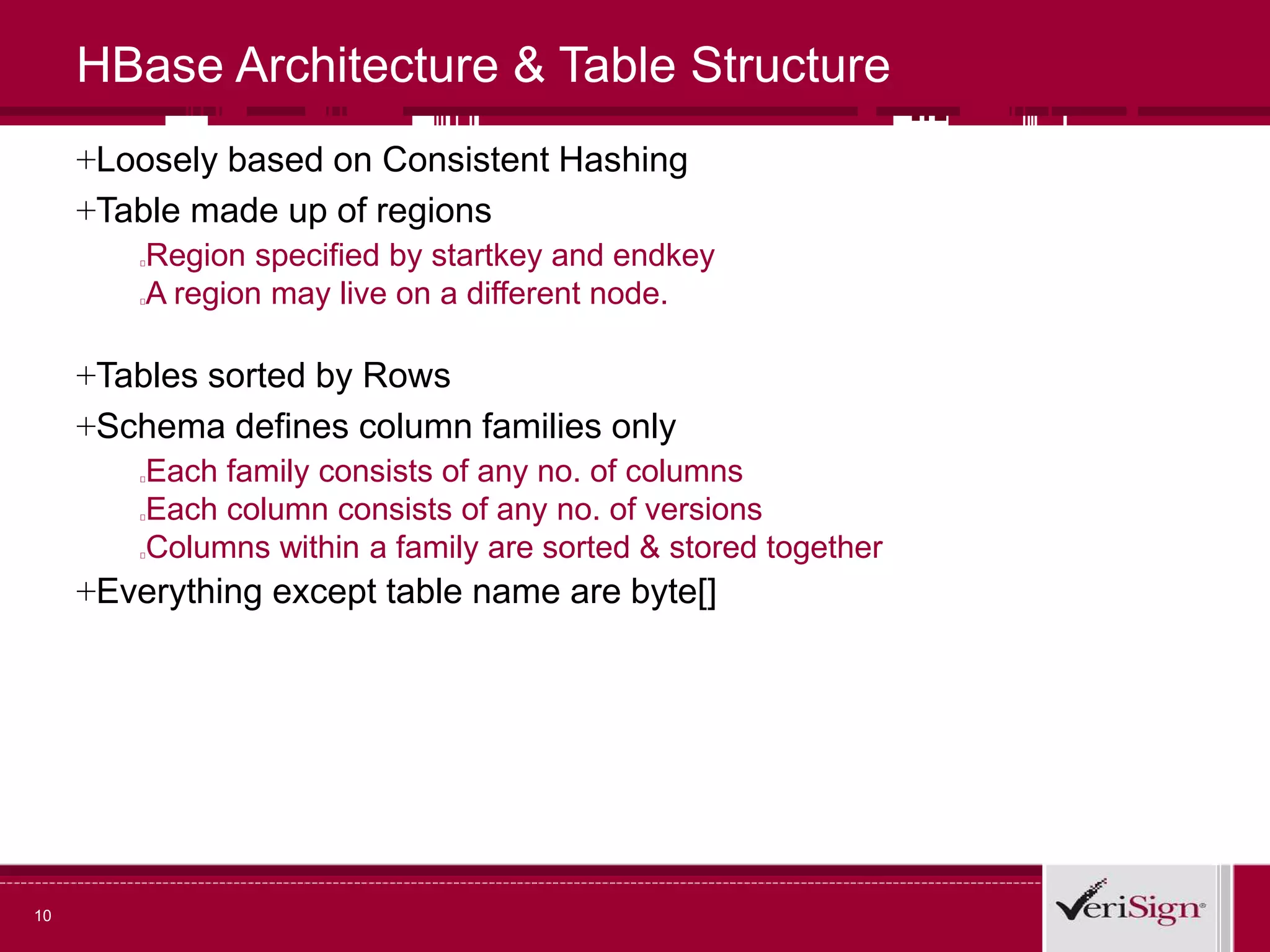 HBase Architecture & Table Structure
+Loosely based on Consistent Hashing
+Table made up of regions
Region specified by startkey and endkey
A region may live on a different node.
+Tables sorted by Rows
+Schema defines column families only
Each family consists of any no. of columns
Each column consists of any no. of versions
Columns within a family are sorted & stored together
+Everything except table name are byte[]
10
 