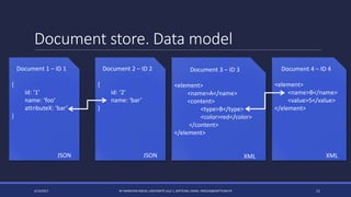 Document store. Data model
4/14/2017 BY MARKIYAN RIZUN, UNIVERSITÉ LILLE 1, SOFTEAM, EMAIL: MRIZUN@SOFTEAM.FR 11
Document 1 – ID 1
{
id: ‘1’
name: ‘foo’
attributeX: ‘bar’
}
JSON
Document 2 – ID 2
{
id: ‘2’
name: ‘bar’
}
JSON
Document 3 – ID 3
<element>
<name>A</name>
<content>
<type>B</type>
<color>red</color>
</content>
</element>
XML
Document 4 – ID 4
<element>
<name>B</name>
<value>5</value>
</element>
XML
 