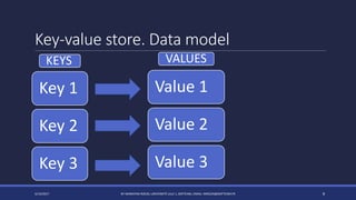 Key-value store. Data model
Key 1
Key 2
Key 3
4/14/2017 BY MARKIYAN RIZUN, UNIVERSITÉ LILLE 1, SOFTEAM, EMAIL: MRIZUN@SOFTEAM.FR 8
Value 1
Value 2
Value 3
KEYS VALUES
 