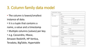 3. Column family data model
• The column is lowest/smallest
instance of data.
• It is a tuple that contains a
name, a valu...