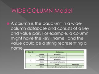  A column is the basic unit in a wide-
column database and consists of a key
and value pair. For example, a column
might have the key “name” and the
value could be a string representing a
name.
 