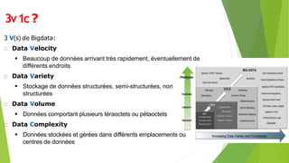 3 V(s) de Bigdata:
Data Velocity
 Beaucoup de données arrivant très rapidement, éventuellement de
différents endroits
Data Variety
 Stockage de données structurées, semi-structurées, non
structurées
Data Volume
 Données comportant plusieurs téraoctets ou pétaoctets
Data Complexity
 Données stockées et gérées dans différents emplacements ou
centres de données
153v1c?
 