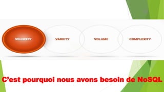 C’est pourquoi nous avons besoin de NoSQL
16
 