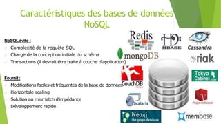 NoSQLévite :
Complexité de la requête SQL
Charge de la conception initiale du schéma
Transactions (il devrait être traité à couche d'application)
Fournit :
Modifications faciles et fréquentes de la base de données
Horizontale scaling
Solution au mismatch d'impédance
Développement rapide
18Caractéristiques des bases de données
NoSQL
 
