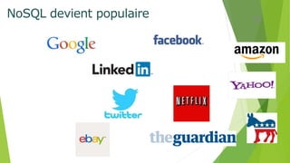 NoSQL devient populaire 19
 