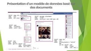 Présentation d'un modèle de données basé sur
des documents 30
 
