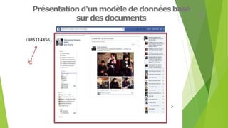 Présentation d'un modèle de données basé
sur des documents 31
 