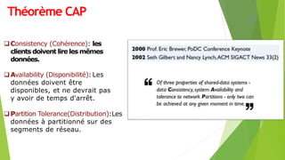 Théorème CAP
Consistency (Cohérence): les
clients doivent lire les mêmes
données.
Availability (Disponibilité): Les
données doivent être
disponibles, et ne devrait pas
y avoir de temps d'arrêt.
Partition Tolerance(Distribution):Les
données à partitionné sur des
segments de réseau.
40
 