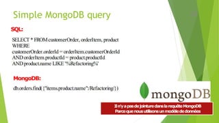 Simple MongoDB query 29
SQL:
MongoDB:
Iln'yapasdejointuredanslarequêteMongoDB
Parcequenousutilisonsunmodèlededonnées
 