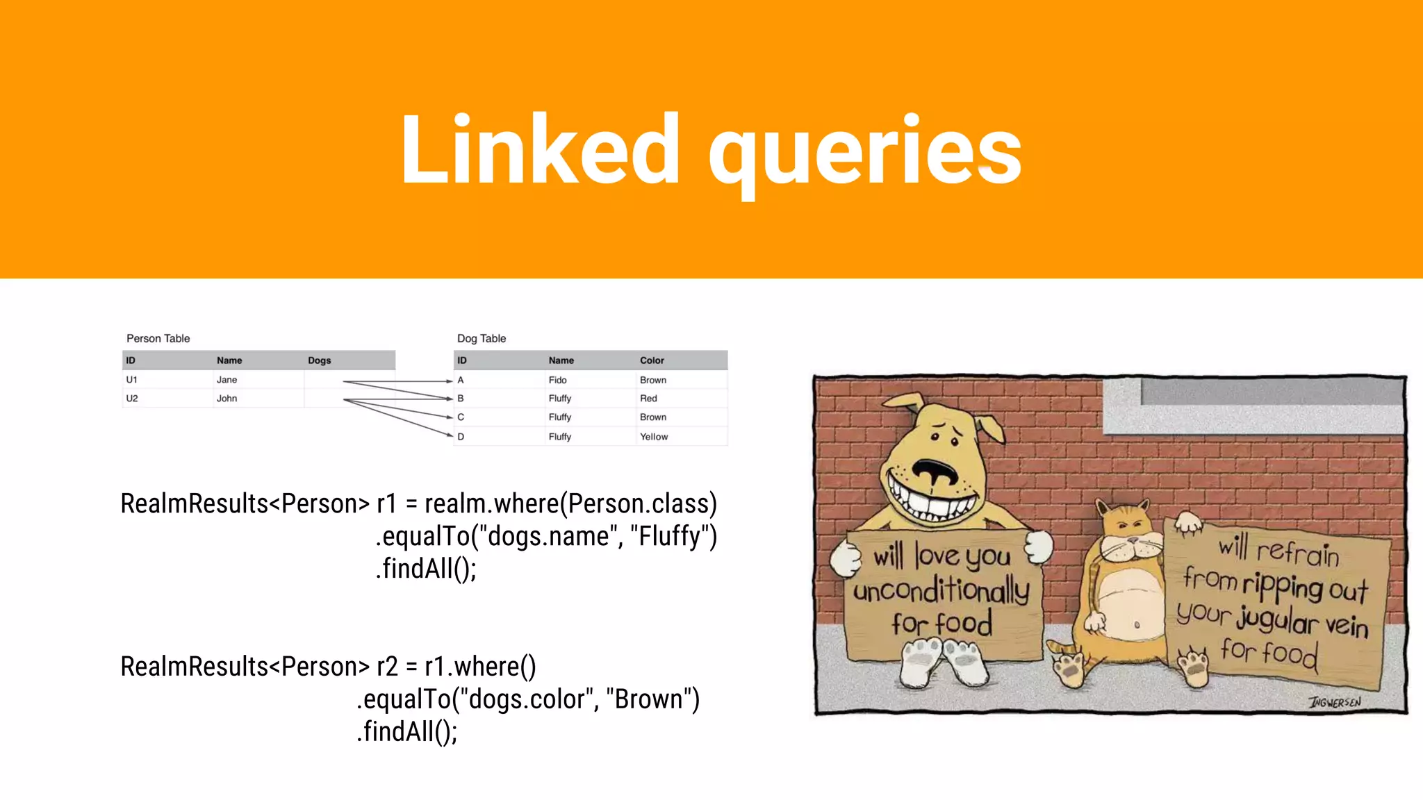 Linked queries
RealmResults<Person> r1 = realm.where(Person.class)
.equalTo("dogs.name", "Fluffy")
.findAll();
RealmResults<Person> r2 = r1.where()
.equalTo("dogs.color", "Brown")
.findAll();
 