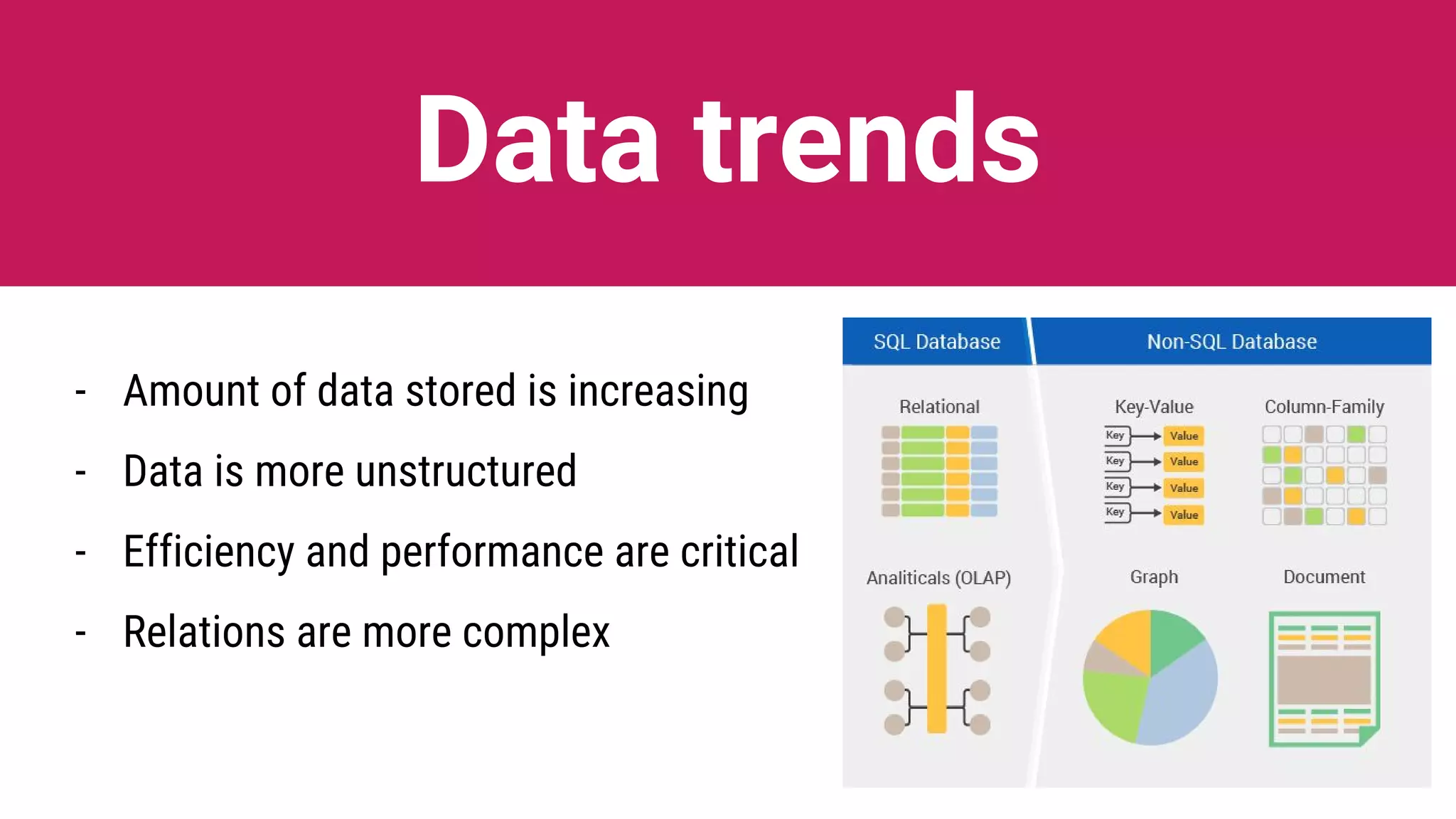 Data trends
- Amount of data stored is increasing
- Data is more unstructured
- Efficiency and performance are critical
- Relations are more complex
 