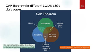 Cap Nosql NoSQL databases - An introduction | PPTX