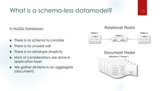 NoSQL databases - An introduction