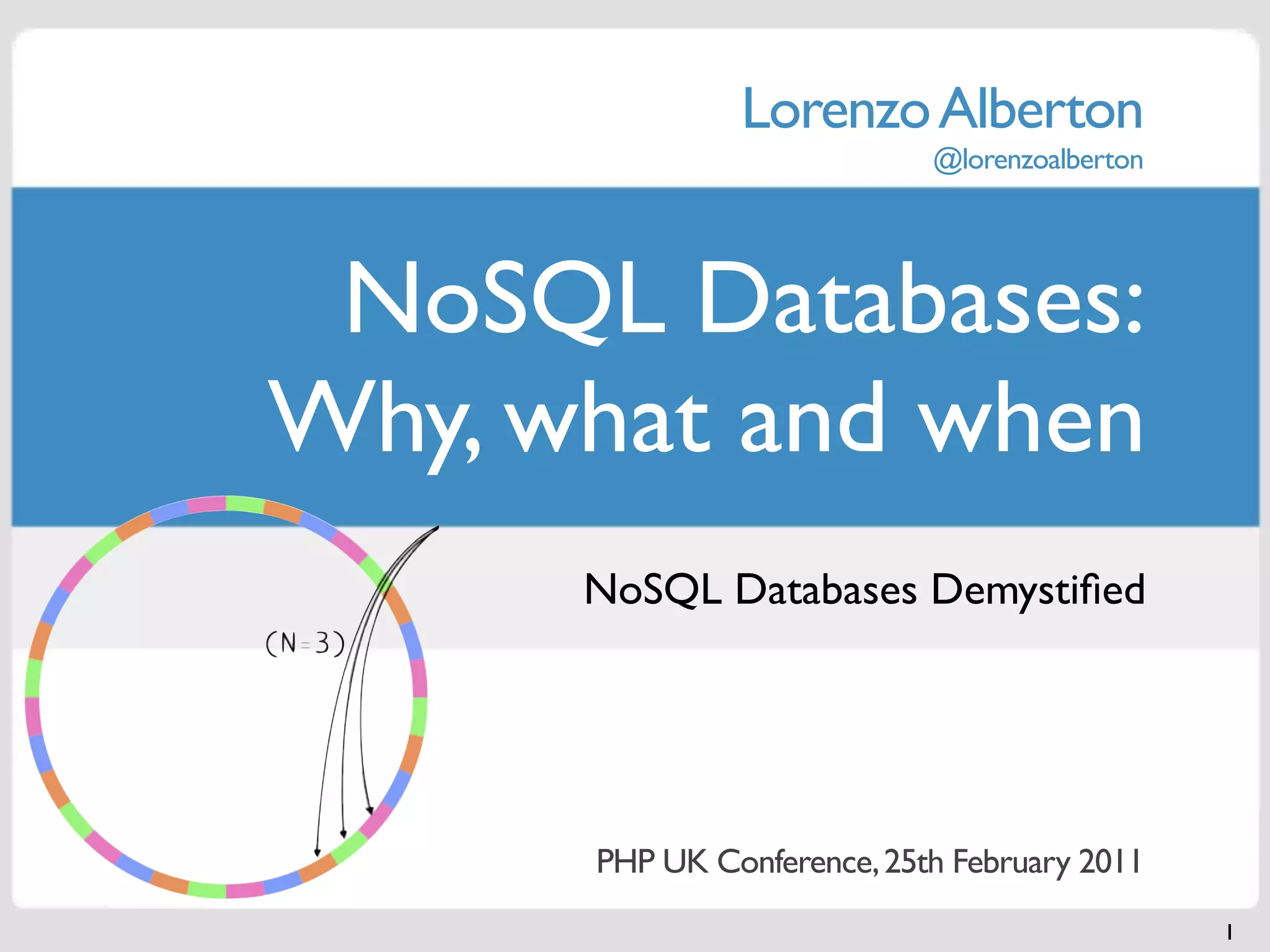 Lorenzo Alberton
                            @lorenzoalberton




 NoSQL Databases:
Why, what and when
      NoSQL Databases Demystiﬁed




      PHP UK Conference, 25th February 2011
                                               1
 