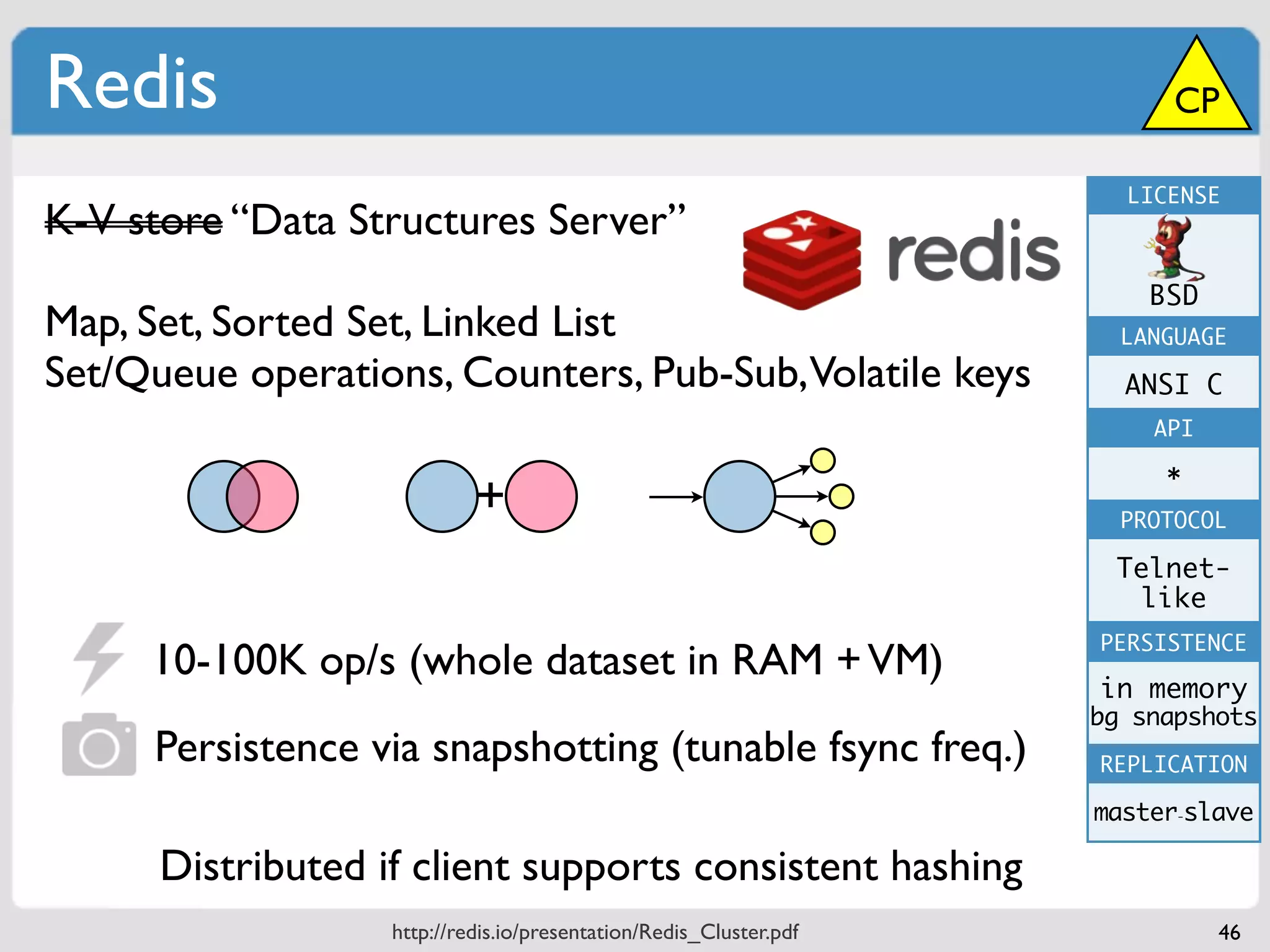 Redis                                                                     CP

                                                                      LICENSE
K-V store “Data Structures Server”
                                                                        BSD
Map, Set, Sorted Set, Linked List                                     LANGUAGE
Set/Queue operations, Counters, Pub-Sub, Volatile keys                ANSI C
                                                                        API

                                                                         *
                            +                                         PROTOCOL

                                                                     Telnet-
                                                                       like
                                                                    PERSISTENCE
     10-100K op/s (whole dataset in RAM + VM)
                                                                    in memory
                                                                    bg snapshots
      Persistence via snapshotting (tunable fsync freq.)            REPLICATION

                                                                    master-slave

      Distributed if client supports consistent hashing
                   http://redis.io/presentation/Redis_Cluster.pdf             46
 
