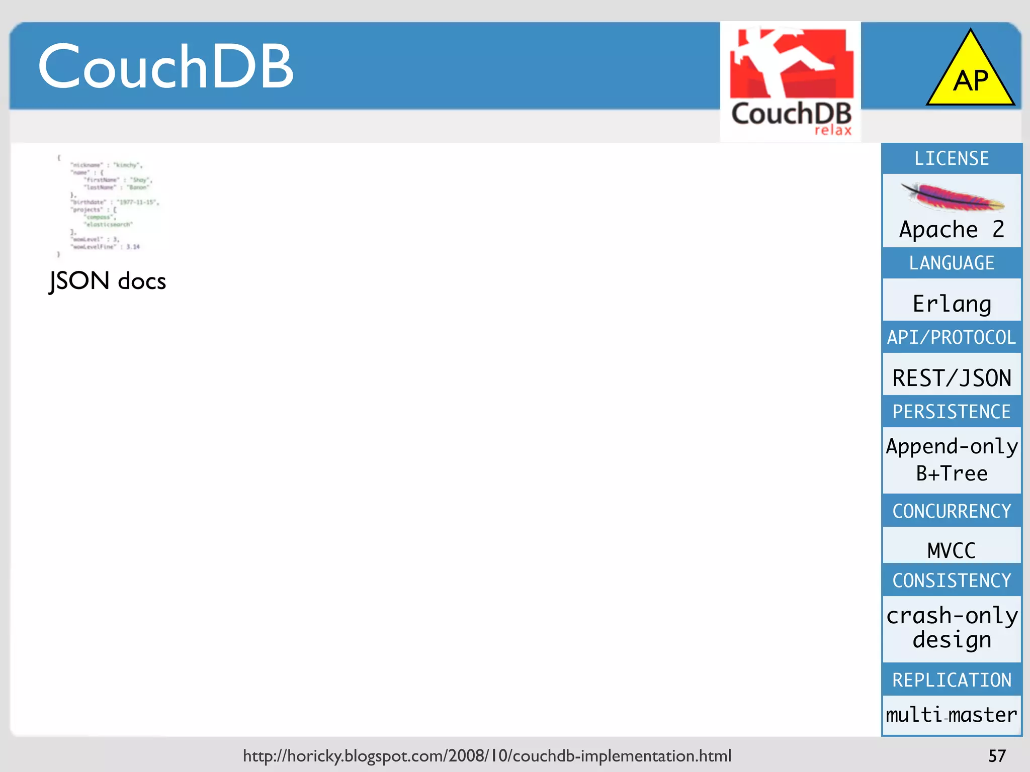 CouchDB                                                                             AP

                                                                                LICENSE



                                                                               Apache 2
                                                                                LANGUAGE
JSON docs
                                                                                Erlang
                                                                              API/PROTOCOL

                                                                              REST/JSON
                                                                              PERSISTENCE
                                                                              Append-only
                                                                                B+Tree
                                                                              CONCURRENCY

                                                                                 MVCC
                                                                              CONSISTENCY

                                                                              crash-only
                                                                                design
                                                                              REPLICATION
                                                                              multi-master
            http://horicky.blogspot.com/2008/10/couchdb-implementation.html             57
 