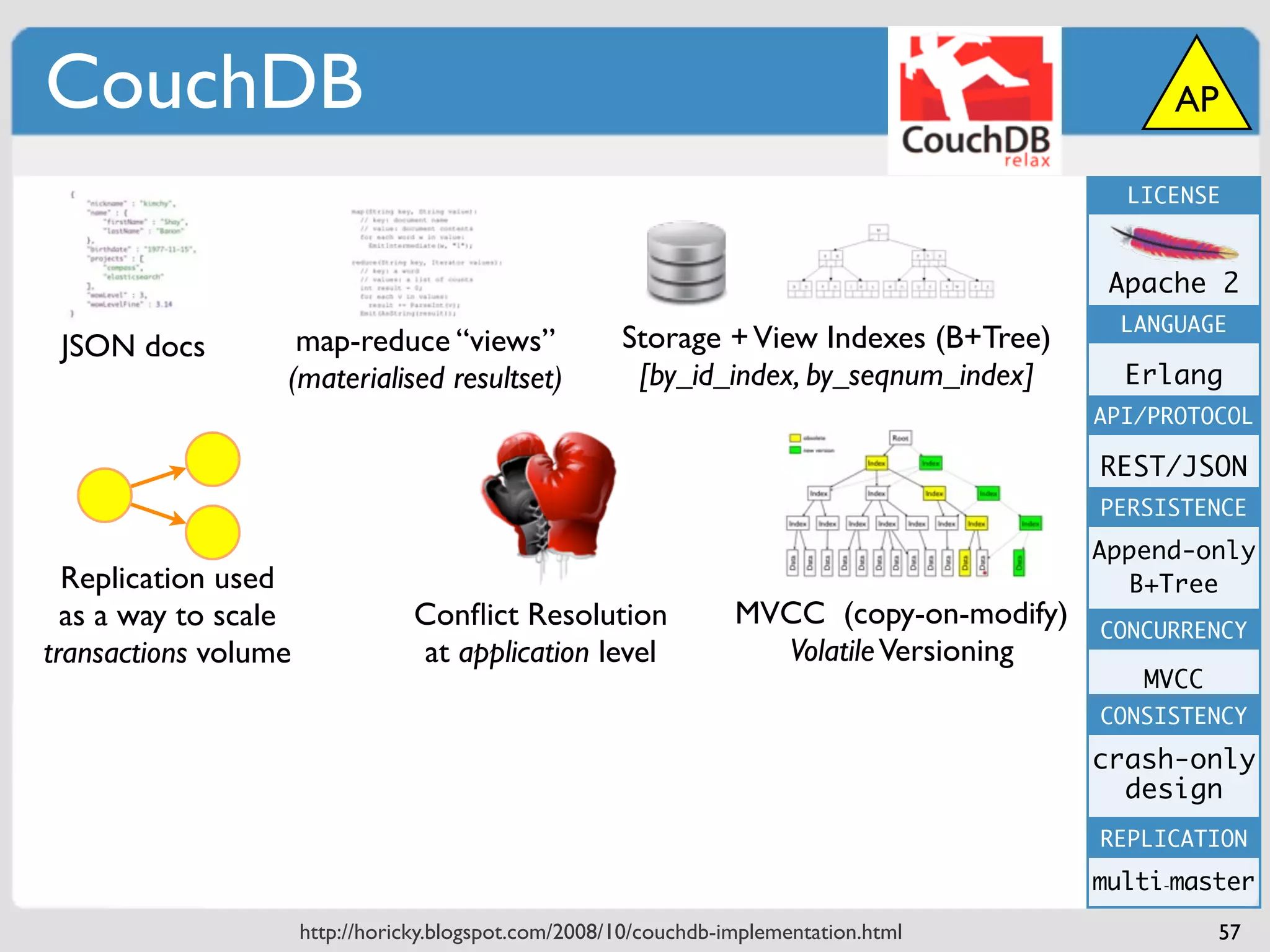 CouchDB                                                                                          AP

                                                                                             LICENSE



                                                                                            Apache 2
                                                                                             LANGUAGE
 JSON docs         map-reduce “views”                  Storage + View Indexes (B+Tree)
                  (materialised resultset)              [by_id_index, by_seqnum_index]       Erlang
                                                                                           API/PROTOCOL

                                                                                           REST/JSON
                                                                                           PERSISTENCE
                                                                                           Append-only
  Replication used                                                                           B+Tree
  as a way to scale              Conﬂict Resolution                MVCC (copy-on-modify)   CONCURRENCY
transactions volume              at application level                Volatile Versioning
                                                                                              MVCC
                                                                                           CONSISTENCY

                                                                                           crash-only
                                                                                             design
                                                                                           REPLICATION
                                                                                           multi-master
                      http://horicky.blogspot.com/2008/10/couchdb-implementation.html                57
 