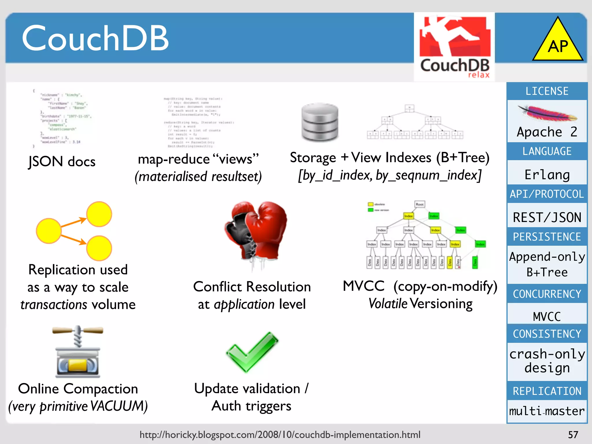 CouchDB                                                                                          AP

                                                                                               LICENSE



                                                                                              Apache 2
                                                                                               LANGUAGE
   JSON docs         map-reduce “views”                  Storage + View Indexes (B+Tree)
                    (materialised resultset)              [by_id_index, by_seqnum_index]       Erlang
                                                                                             API/PROTOCOL

                                                                                             REST/JSON
                                                                                             PERSISTENCE
                                                                                             Append-only
    Replication used                                                                           B+Tree
    as a way to scale              Conﬂict Resolution                MVCC (copy-on-modify)   CONCURRENCY
  transactions volume              at application level                Volatile Versioning
                                                                                                MVCC
                                                                                             CONSISTENCY

                                                                                             crash-only
                                                                                               design
  Online Compaction                 Update validation /                                      REPLICATION
(very primitive VACUUM)               Auth triggers                                          multi-master
                        http://horicky.blogspot.com/2008/10/couchdb-implementation.html                57
 
