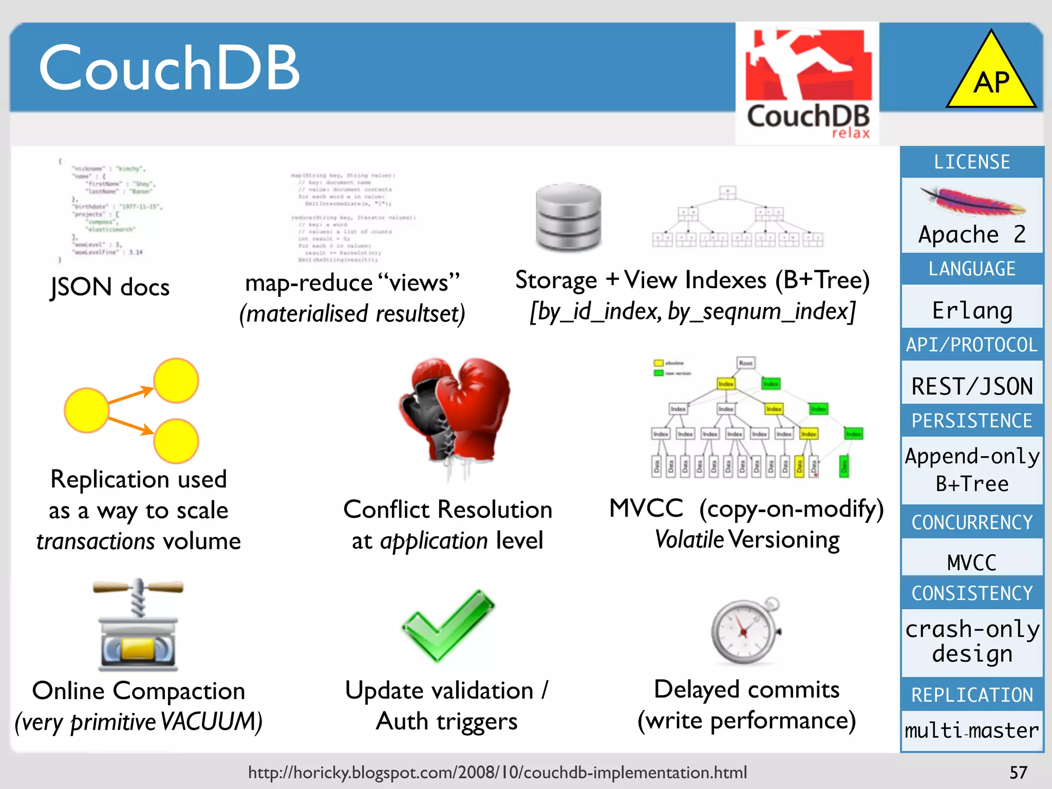 CouchDB                                                                                            AP

                                                                                                 LICENSE



                                                                                                Apache 2
                                                                                                 LANGUAGE
   JSON docs         map-reduce “views”                  Storage + View Indexes (B+Tree)
                    (materialised resultset)              [by_id_index, by_seqnum_index]         Erlang
                                                                                               API/PROTOCOL

                                                                                               REST/JSON
                                                                                               PERSISTENCE
                                                                                               Append-only
    Replication used                                                                             B+Tree
    as a way to scale              Conﬂict Resolution                MVCC (copy-on-modify)     CONCURRENCY
  transactions volume              at application level                Volatile Versioning
                                                                                                  MVCC
                                                                                               CONSISTENCY

                                                                                               crash-only
                                                                                                 design
  Online Compaction                 Update validation /                   Delayed commits      REPLICATION
(very primitive VACUUM)               Auth triggers                      (write performance)   multi-master
                        http://horicky.blogspot.com/2008/10/couchdb-implementation.html                  57
 