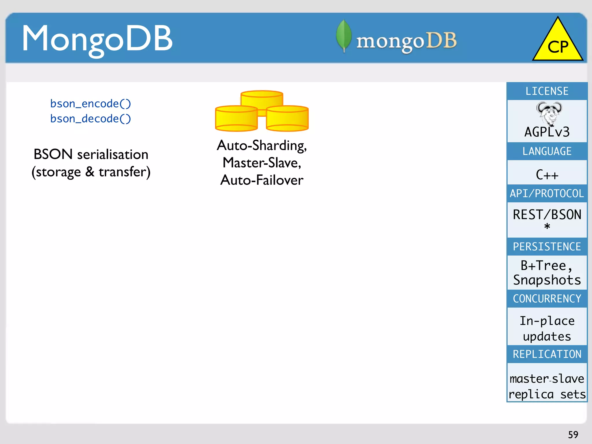 MongoDB                                       CP

                                          LICENSE
   bson_encode()
   bson_decode()
                                          AGPLv3
                       Auto-Sharding,     LANGUAGE
BSON serialisation
                        Master-Slave,
(storage & transfer)                        C++
                       Auto-Failover
                                        API/PROTOCOL

                                        REST/BSON
                                            *
                                        PERSISTENCE
                                         B+Tree,
                                        Snapshots
                                        CONCURRENCY

                                         In-place
                                          updates
                                        REPLICATION

                                        master-slave
                                        replica sets


                                                  59
 