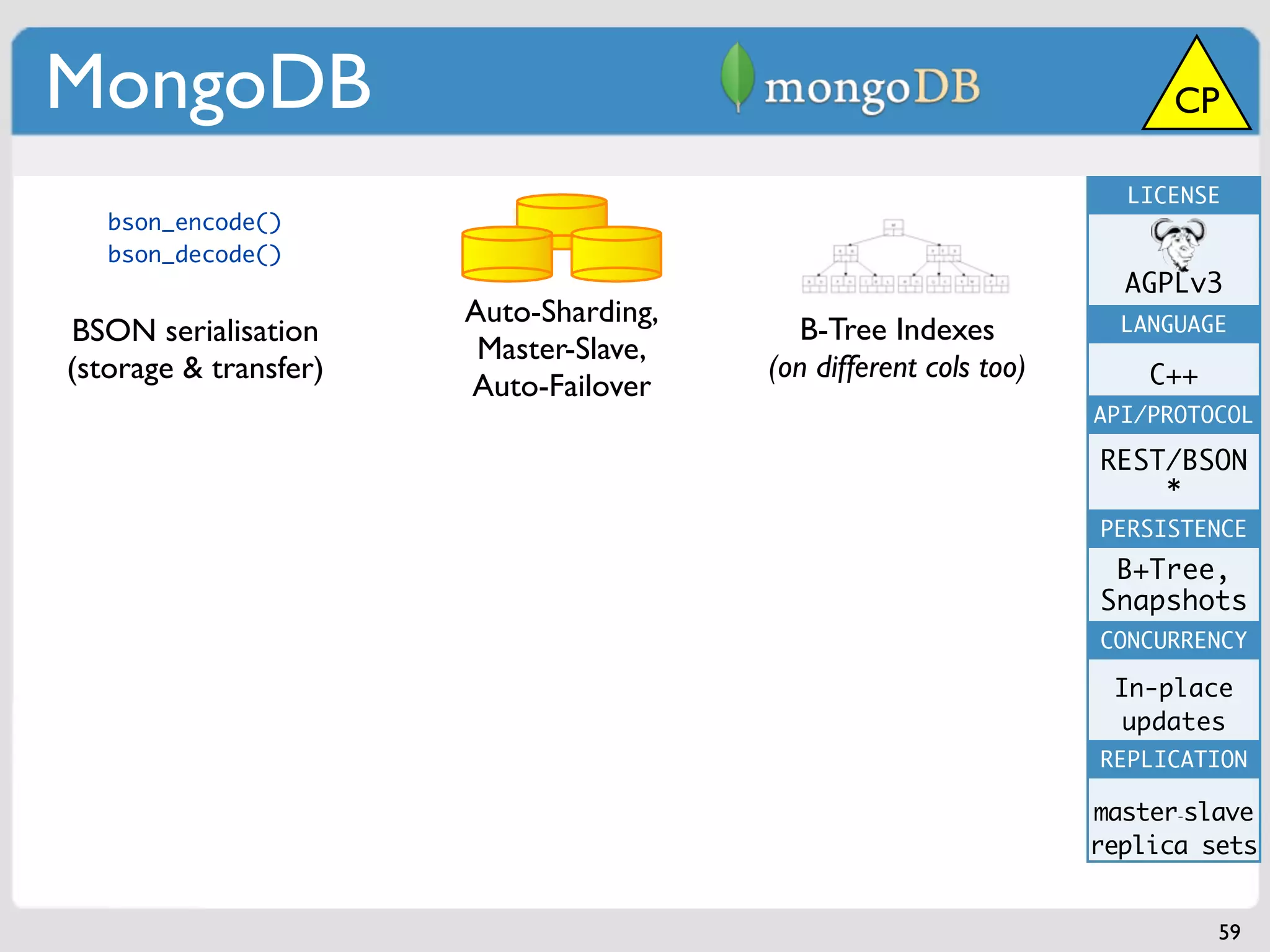 MongoDB                                                                 CP

                                                                    LICENSE
   bson_encode()
   bson_decode()
                                                                    AGPLv3
                       Auto-Sharding,                               LANGUAGE
BSON serialisation                         B-Tree Indexes
                        Master-Slave,
(storage & transfer)                    (on different cols too)       C++
                       Auto-Failover
                                                                  API/PROTOCOL

                                                                  REST/BSON
                                                                      *
                                                                  PERSISTENCE
                                                                   B+Tree,
                                                                  Snapshots
                                                                  CONCURRENCY

                                                                   In-place
                                                                    updates
                                                                  REPLICATION

                                                                  master-slave
                                                                  replica sets


                                                                            59
 