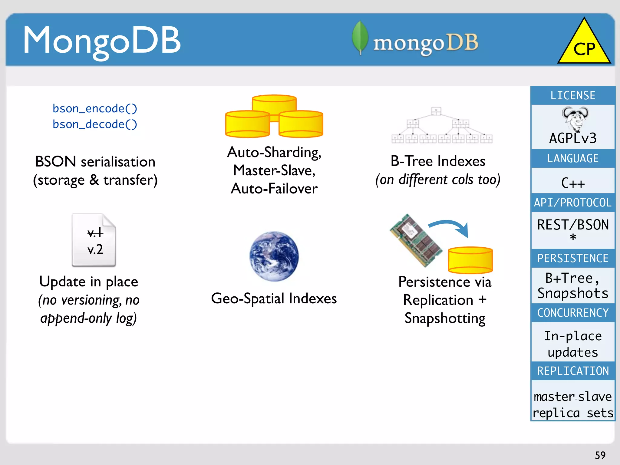 MongoDB                                                                      CP

                                                                         LICENSE
   bson_encode()
   bson_decode()
                                                                         AGPLv3
                         Auto-Sharding,                                  LANGUAGE
BSON serialisation                              B-Tree Indexes
                          Master-Slave,
(storage & transfer)                         (on different cols too)       C++
                         Auto-Failover
                                                                       API/PROTOCOL

                                                                       REST/BSON
        v.1                                                                *
        v.2
                                                                       PERSISTENCE

Update in place                                  Persistence via        B+Tree,
                       Geo-Spatial Indexes                             Snapshots
(no versioning, no                                Replication +
                                                                       CONCURRENCY
append-only log)                                  Snapshotting
                                                                        In-place
                                                                         updates
                                                                       REPLICATION

                                                                       master-slave
                                                                       replica sets


                                                                                 59
 