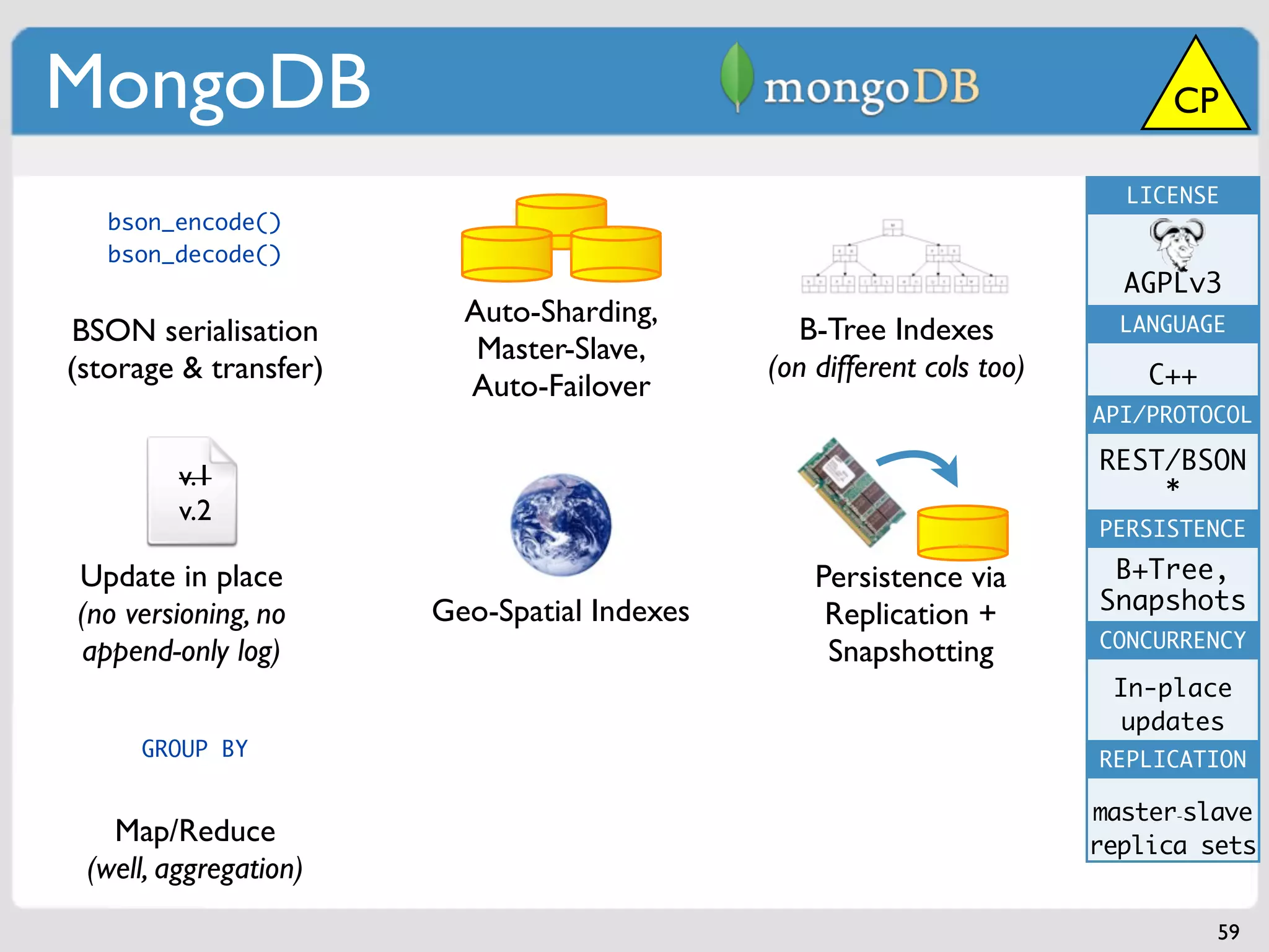 MongoDB                                                                      CP

                                                                         LICENSE
   bson_encode()
   bson_decode()
                                                                         AGPLv3
                         Auto-Sharding,                                  LANGUAGE
BSON serialisation                              B-Tree Indexes
                          Master-Slave,
(storage & transfer)                         (on different cols too)       C++
                         Auto-Failover
                                                                       API/PROTOCOL

                                                                       REST/BSON
         v.1                                                               *
         v.2
                                                                       PERSISTENCE

Update in place                                  Persistence via        B+Tree,
                       Geo-Spatial Indexes                             Snapshots
(no versioning, no                                Replication +
                                                                       CONCURRENCY
append-only log)                                  Snapshotting
                                                                        In-place
                                                                         updates
     GROUP BY                                                          REPLICATION

                                                                       master-slave
   Map/Reduce                                                          replica sets
 (well, aggregation)
                                                                                 59
 