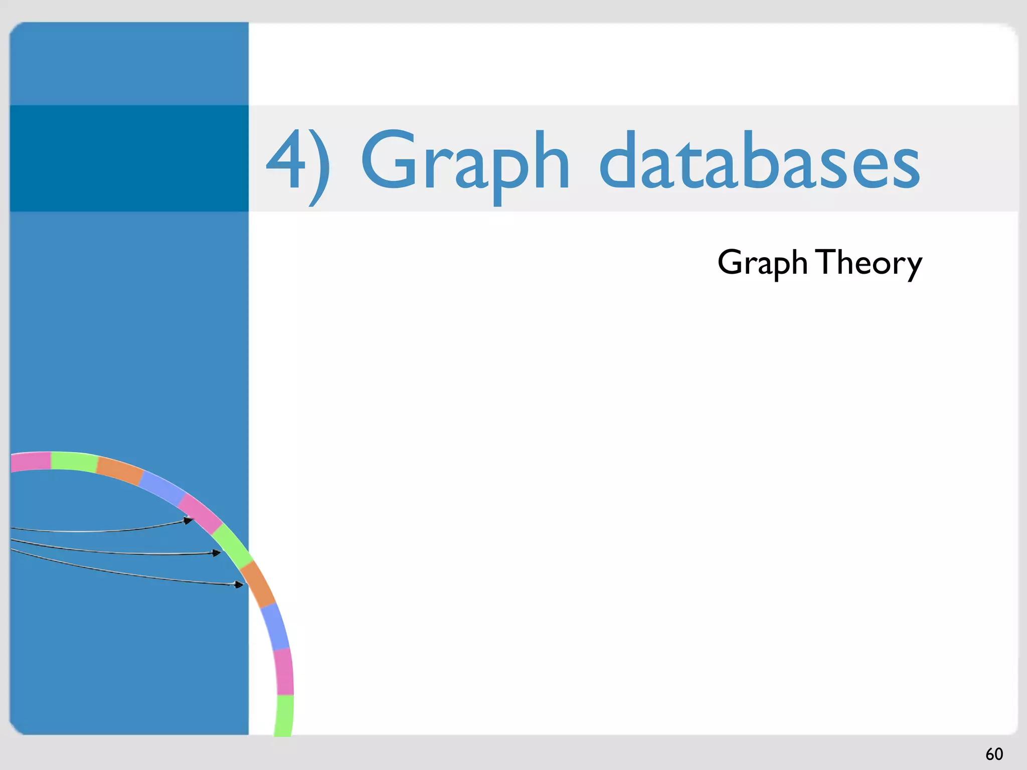 4) Graph databases
            Graph Theory




                           60
 
