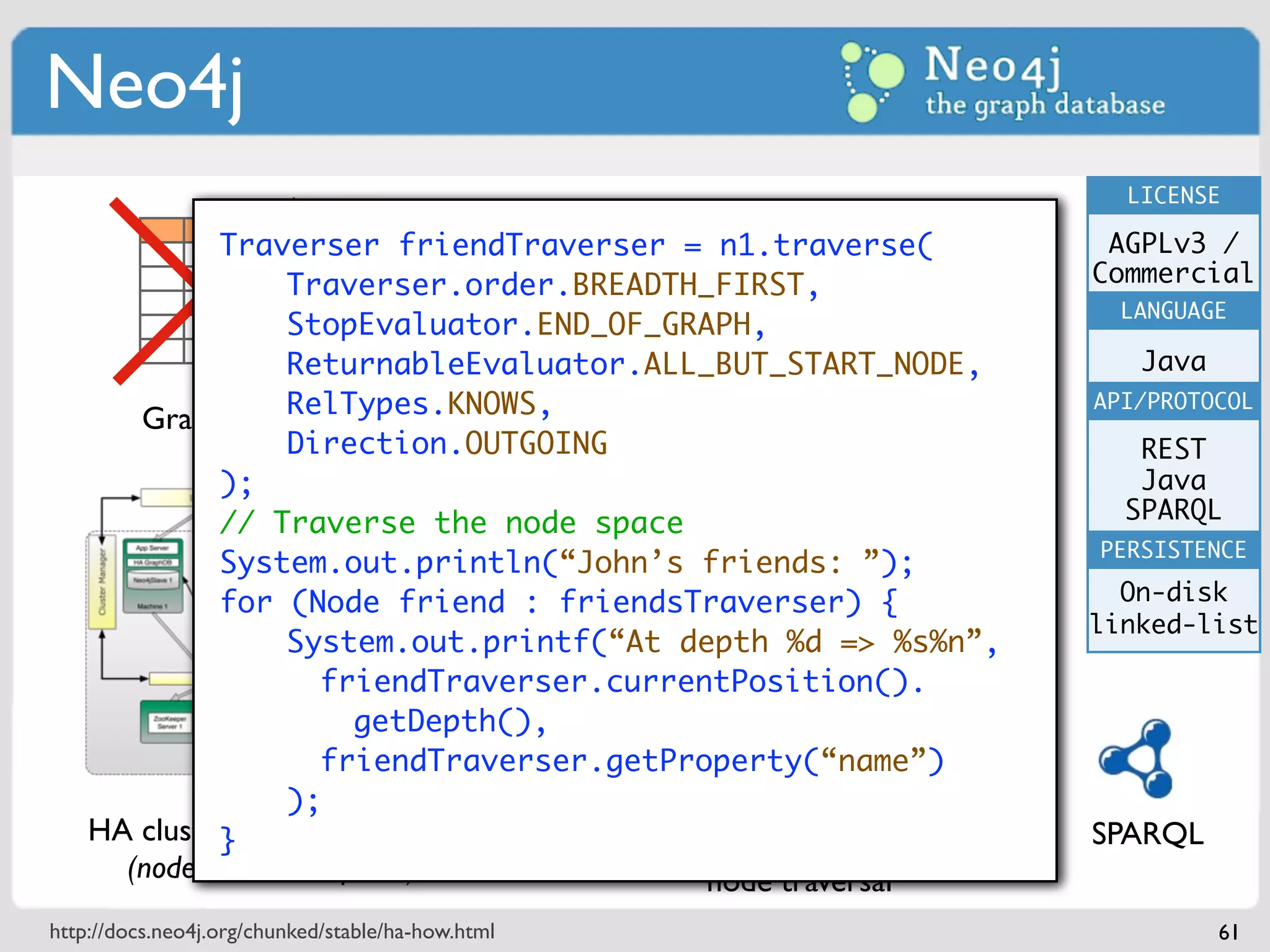 Neo4j
                                                                               LICENSE

             Traverser neo = ... // factory
             NeoServicefriendTraverser = n1.traverse(                         AGPLv3 /
                  Traverser.order.BREADTH_FIRST,                             Commercial
                                                                               LANGUAGE
             Transaction tx = neo.beginTx();
                  StopEvaluator.END_OF_GRAPH,
                  ReturnableEvaluator.ALL_BUT_START_NODE,                       Java
                                     Nodes,           Vertical Scalability
       GraphNodeRelTypes.KNOWS,Relationships,
                    n1 = neo.createNode();                                   API/PROTOCOL
              Data Structure                         (1000s times faster,
             n1.setProperty(“name”, “John”); but not distributed)
                  Direction.OUTGOING                                            REST
                                Properties on both                              Java
             );
             n1.setProperty(“age”, 35);
                                                                               SPARQL
             // Traverse the node space
                                                                             PERSISTENCE
             System.out.println(“John’s
             Node n2 = neo.createNode();friends: ”);
             for (Node friend : friendsTraverser) {
             n2.setProperty(“name”, “Mary”); structure:                        On-disk
                                            Physical                         linked-list
             n2.setProperty(“age”, 29);depth stored on disk
                  System.out.printf(“At  LinkedList %d => %s%n”,
             n2.setProperty(“job”, “engineer”);
                     friendTraverser.currentPosition().
                       getDepth(),
             n1.createRelationshipTo(n2, RelTypes.KNOWS);
                     friendTraverser.getProperty(“name”)
                  );
    HA cluster with ZooKeeper
             }
             tx.commit();                   High-performance                 SPARQL
        (nodes = exact replicas)                   node traversal
http://docs.neo4j.org/chunked/stable/ha-how.html                                       61
 