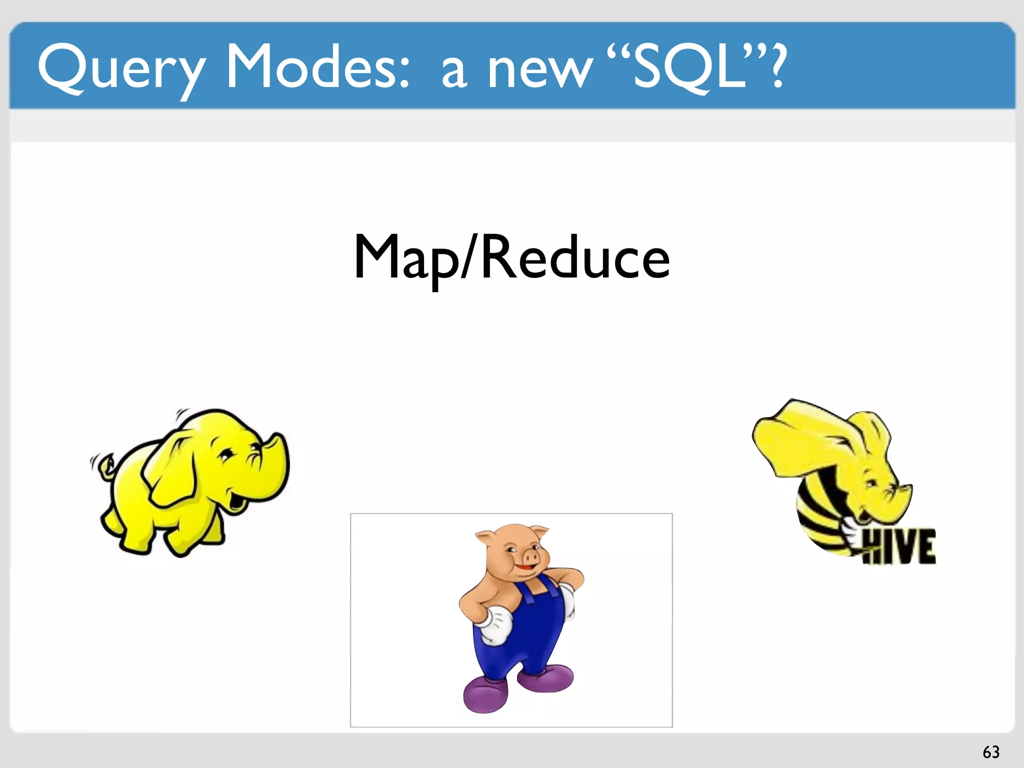 Query Modes: a new “SQL”?

          Map/Reduce




                            63
 