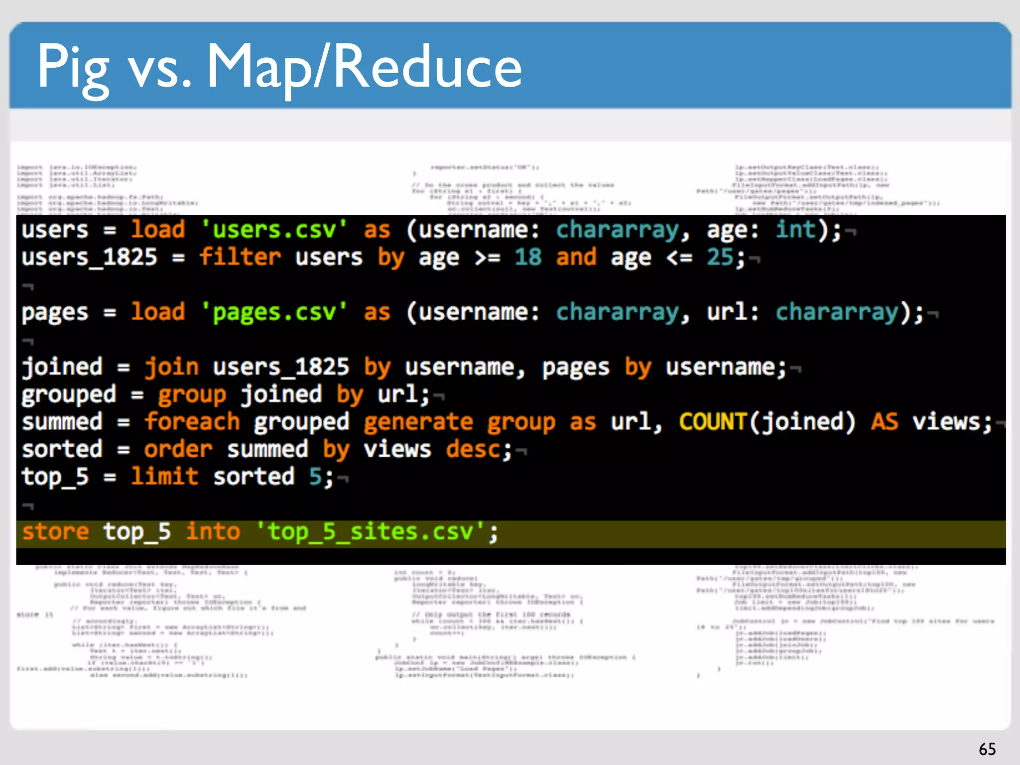 Pig vs. Map/Reduce




                     65
 