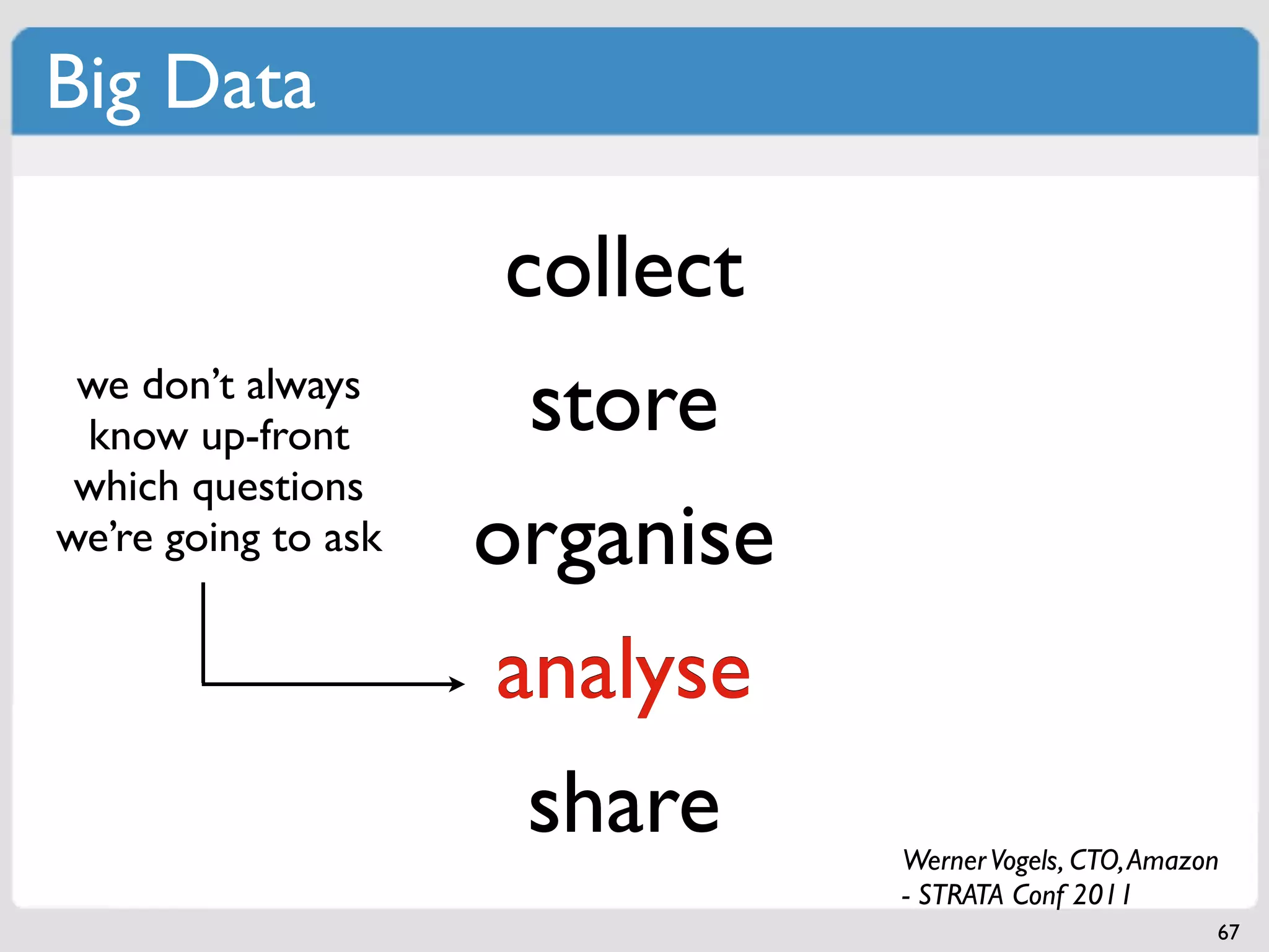 Big Data

                      collect
 we don’t always
 know up-front         store
 which questions
we’re going to ask   organise
                     analyse
                       share    Werner Vogels, CTO, Amazon
                                - STRATA Conf 2011
                                                         67
 