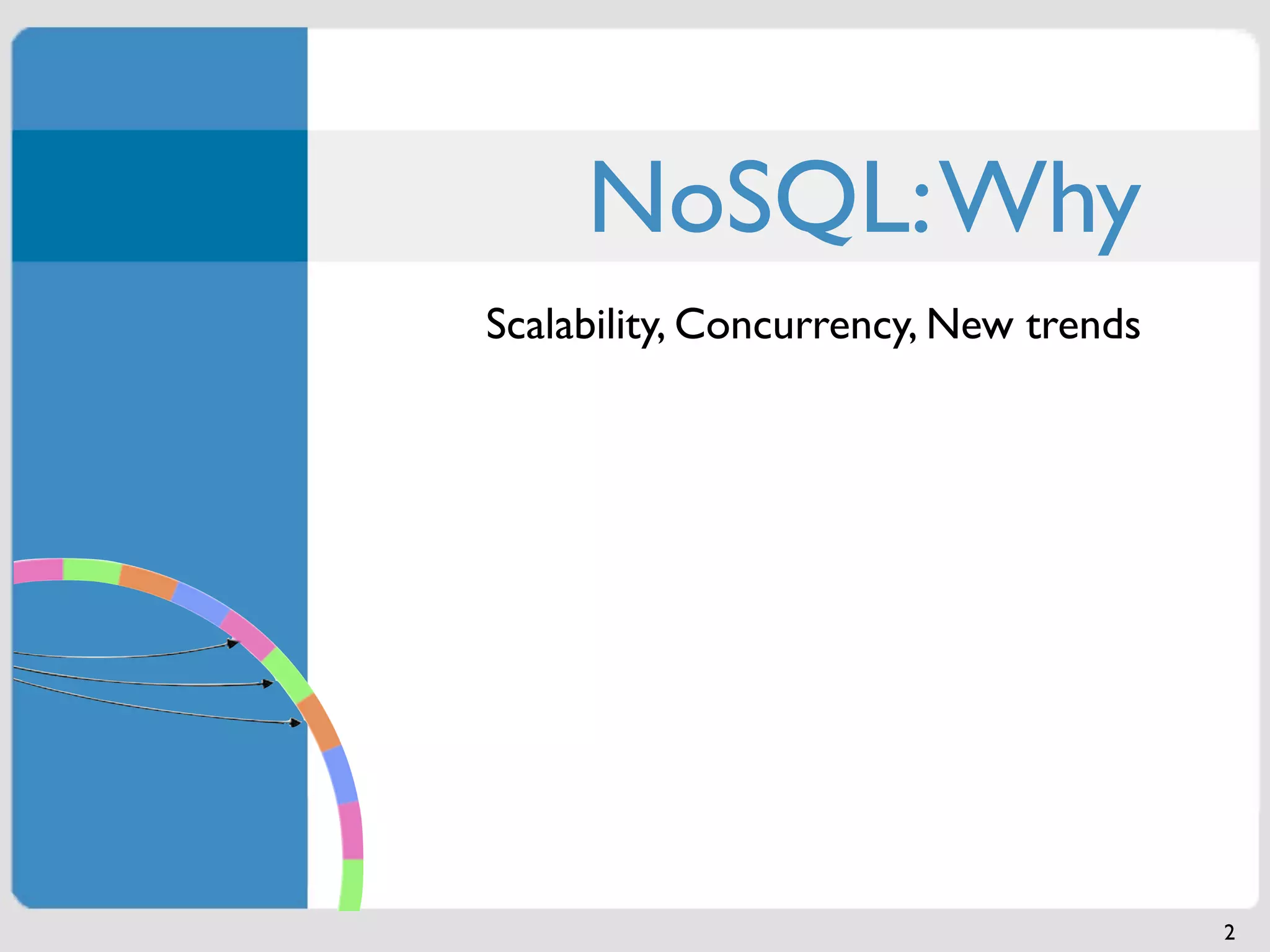 NoSQL: Why
Scalability, Concurrency, New trends




                                       2
 