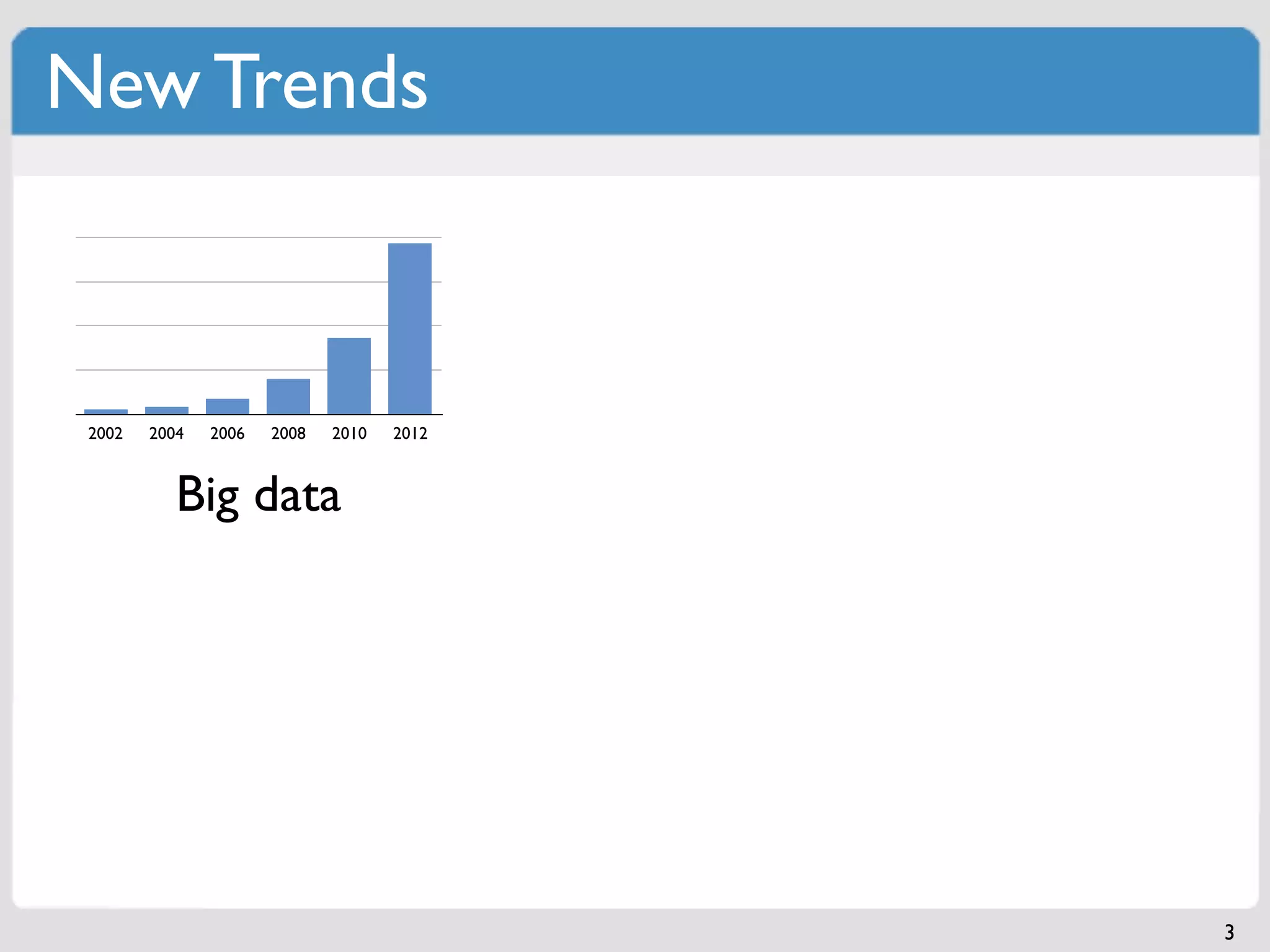 New Trends



 2002   2004   2006   2008   2010   2012



           Big data




                                           3
 