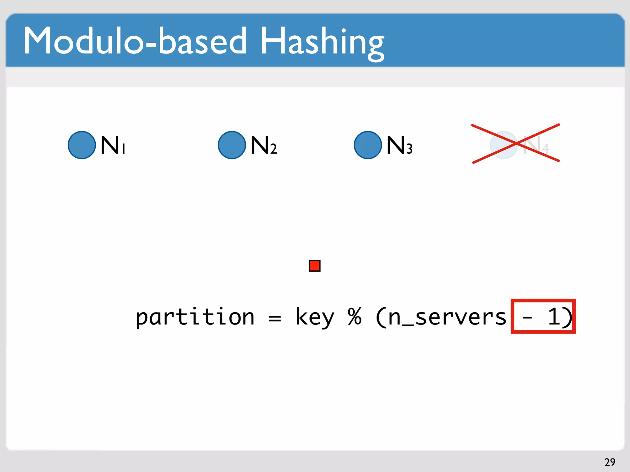 Modulo-based Hashing

    N1           N2        N3        N4




         partition = key % n_servers - 1)
                           (n_servers




                                            29
 