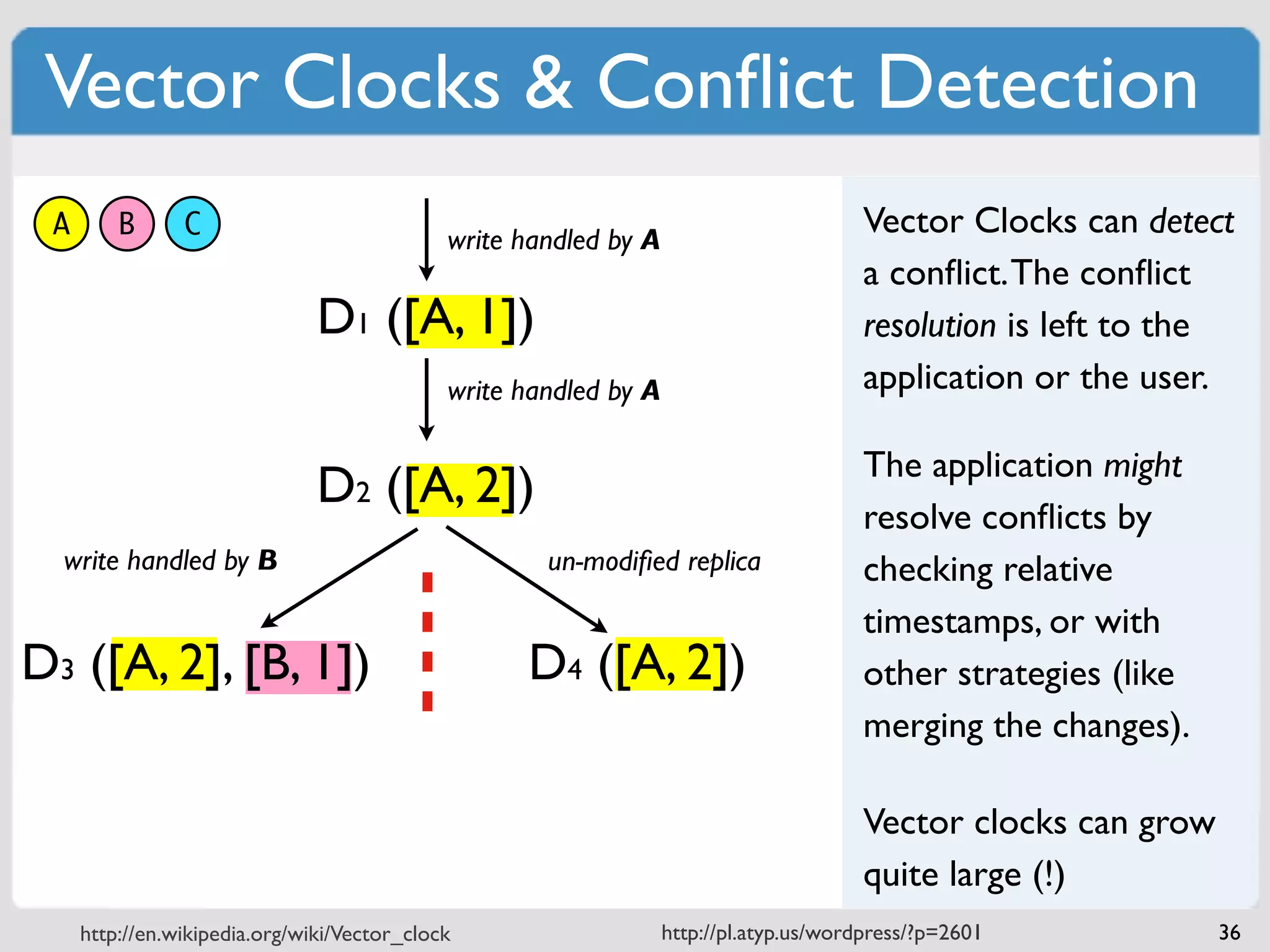 Vector Clocks & Conﬂict Detection
 A       B      C                            write handled by A
                                                                                       Vector Clocks can detect
                                                                                       a conﬂict. The conﬂict
                               D1 ([A, 1])                                             resolution is left to the
                                             write handled by A                        application or the user.

                                                                                       The application might
                               D2 ([A, 2])
                                                                                       resolve conﬂicts by
  write handled by B                                 un-modiﬁed replica                checking relative
                                                                                       timestamps, or with
D3 ([A, 2], [B, 1])                                D4 ([A, 2])                         other strategies (like
                                                                                       merging the changes).

                                                                                       Vector clocks can grow
                                                                                       quite large (!)
     http://en.wikipedia.org/wiki/Vector_clock                    http://pl.atyp.us/wordpress/?p=2601           36
 